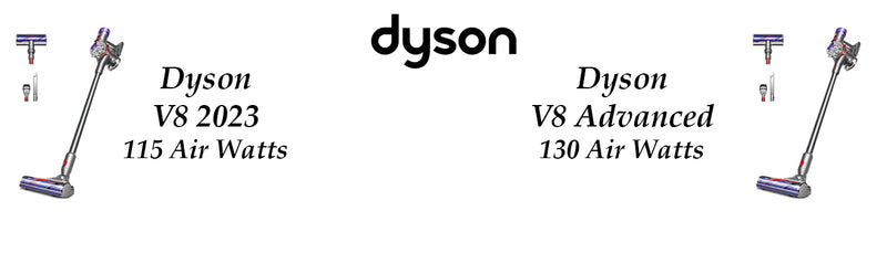 Comparing Dyson Cordless V8 Vacuum Cleaners