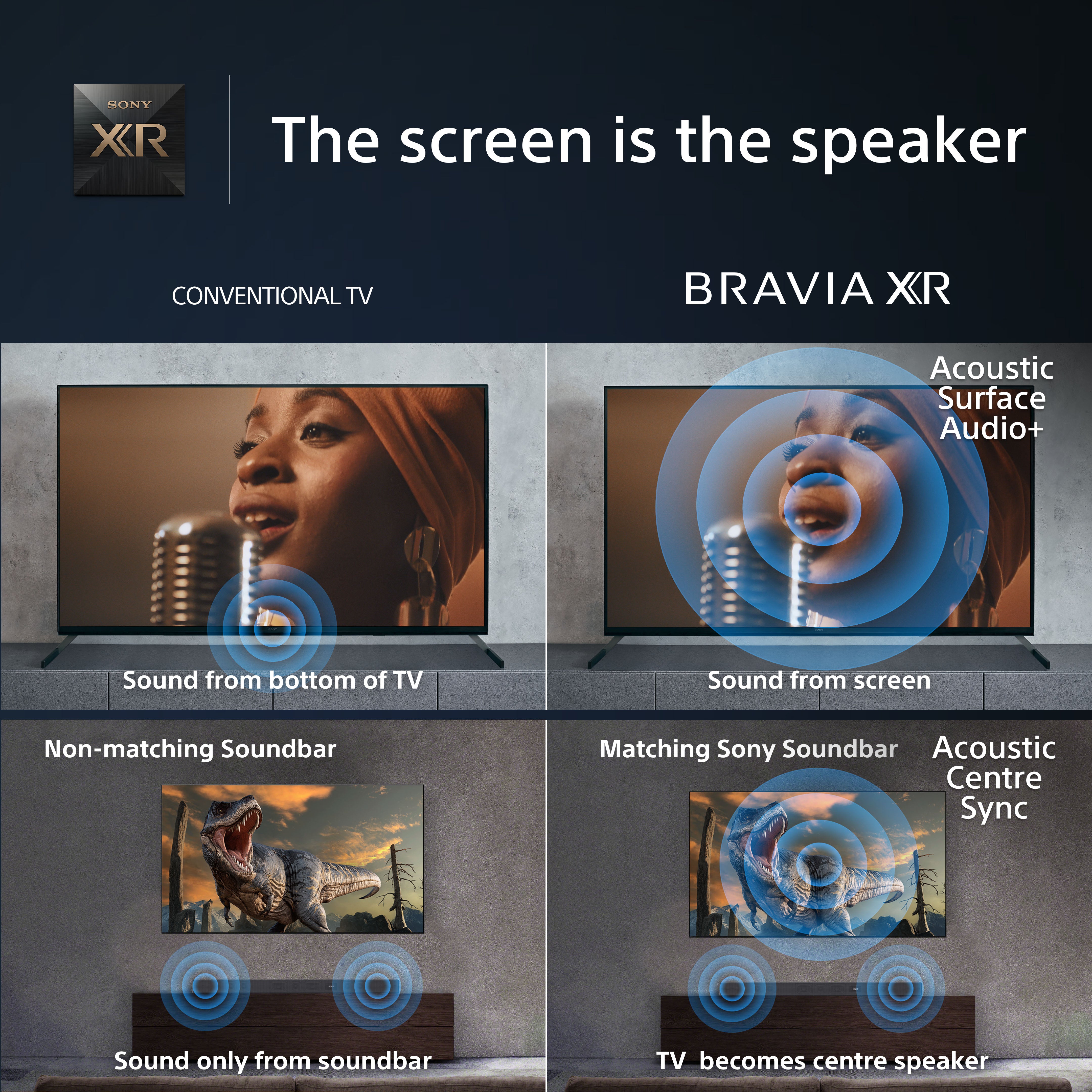 Sony XR77A95LPU 77 Inch A95L 4K  UHD HDR Google Smart Bravia TV 2023