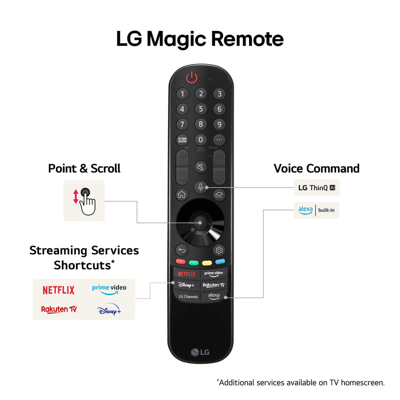 LG 43QNED80T6A QNED80 43 Inch QNED 4K HDR Smart TV 2024