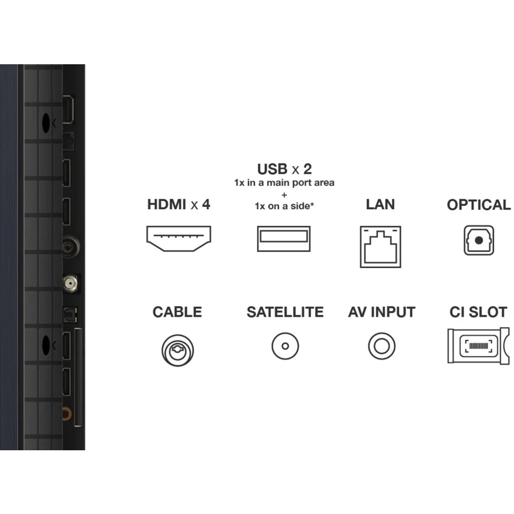 TCL 65C855K 65 Inch C855K 4K UHD HDR QLED Mini LED Smart Google TV and S55H 2.1ch Dolby Atmos Soundbar with Wireless Subwoofer Bundle 2024