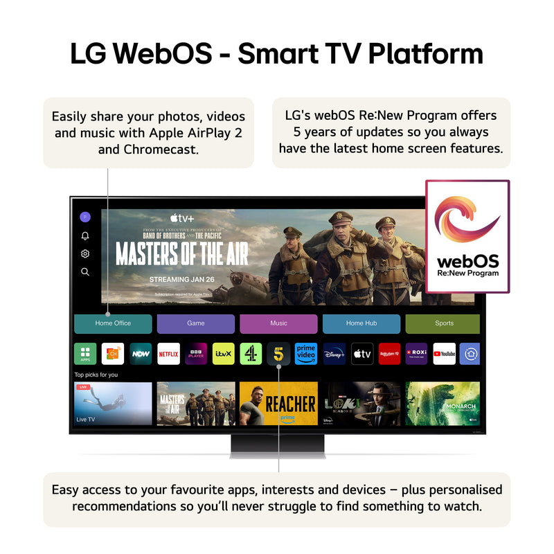 LG 65QNED91T6A QNED91 65 Inch 4K QNED Mini LED Smart TV 2024