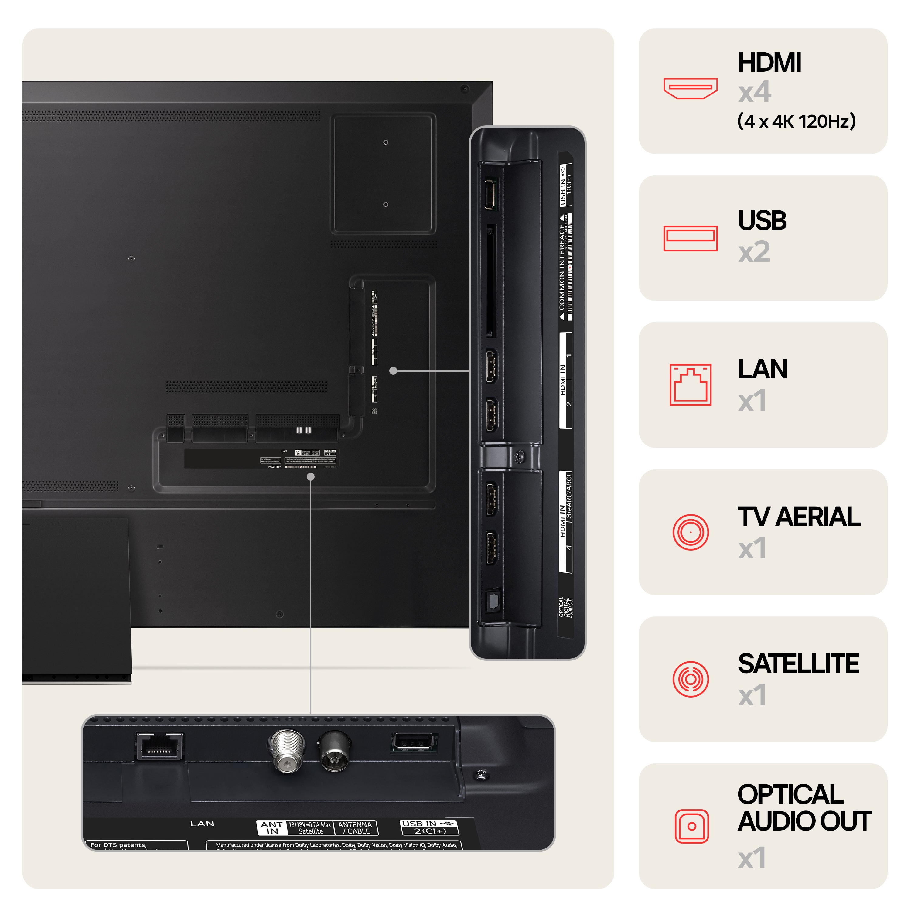 LG 75QNED91T6A QNED91 75 Inch 4K HDR QNED Smart TV 2024