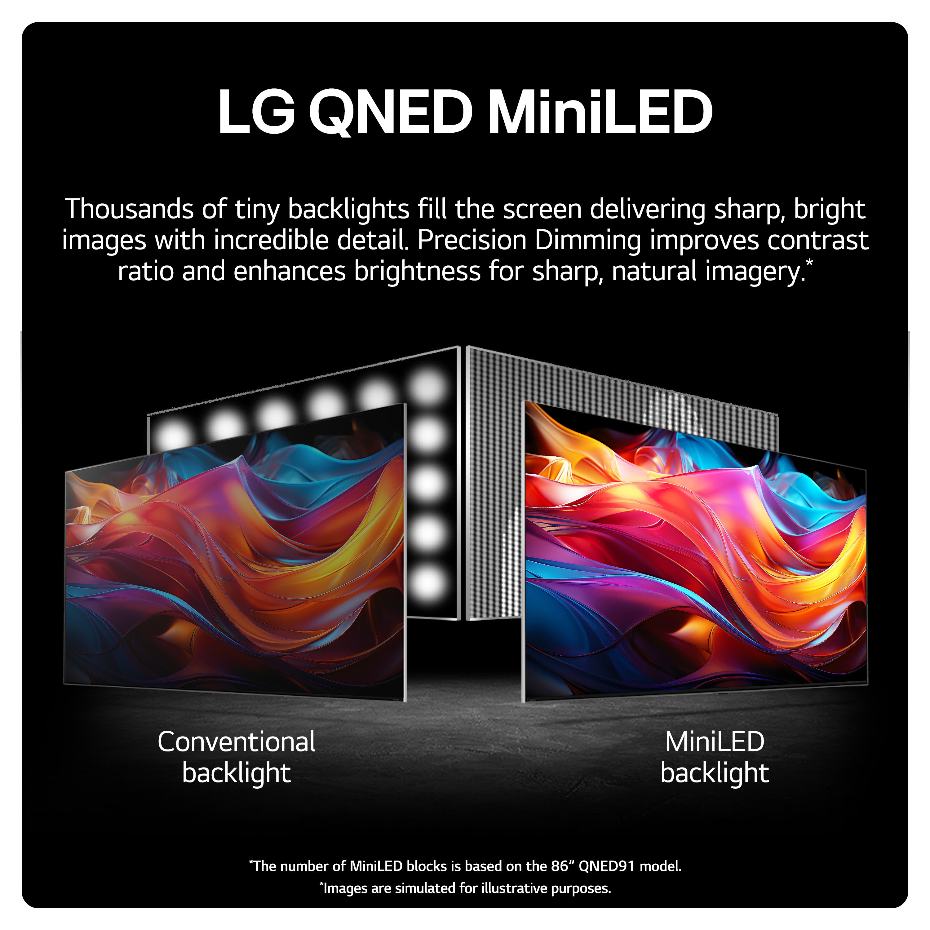 LG 75QNED99T9B 75 Inch QNED99 8K Ultra HD HDR MiniLED Smart TV 2024