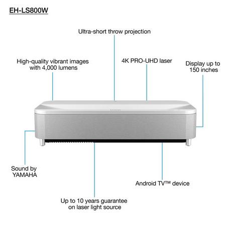 Epson EH-LS800W 4K PRO UHD Super Ultra Short Throw Laser Projector White