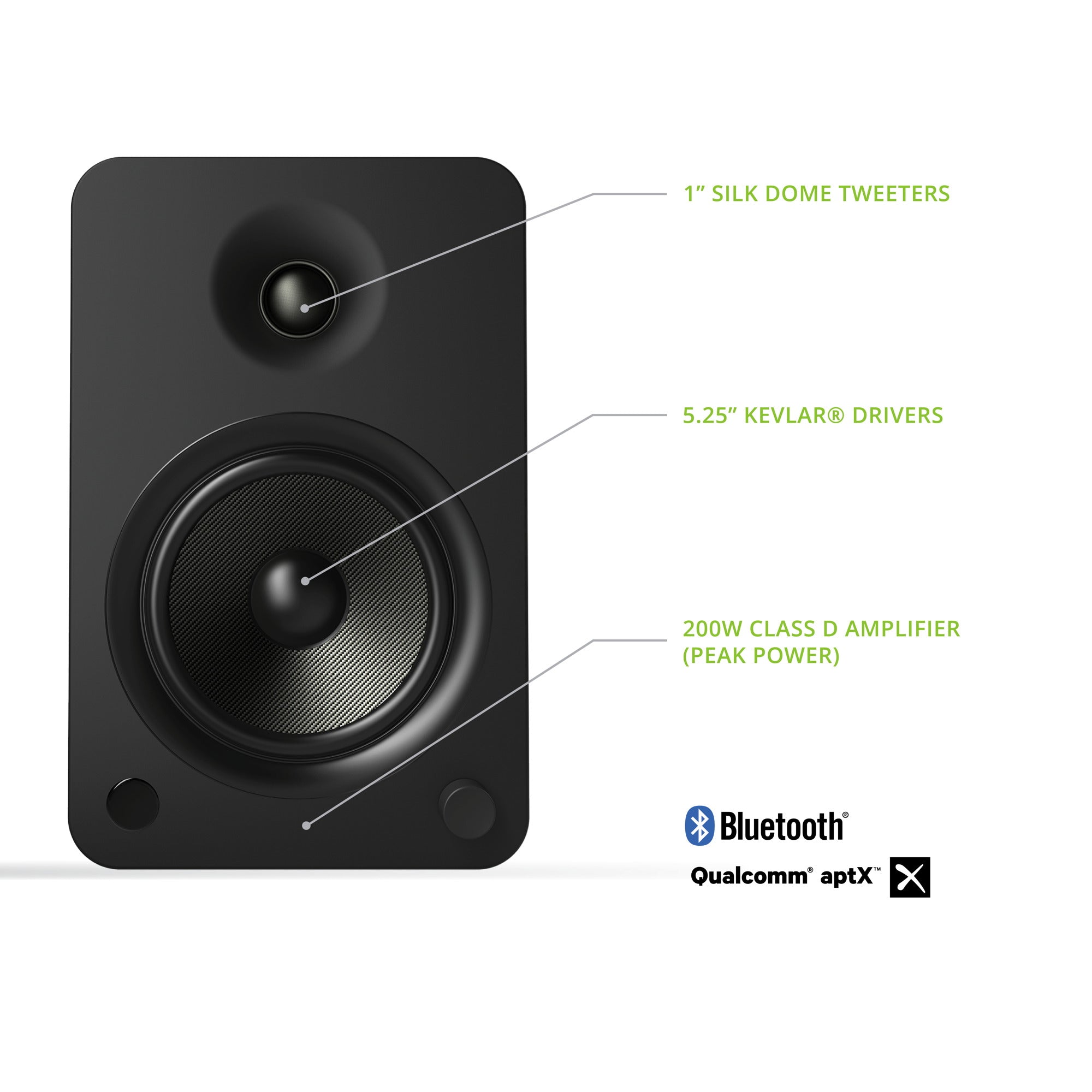 Kanto YU6 Powered Bookshelf Speakers With Bluetooth Matte Black Ex-Display Clearance