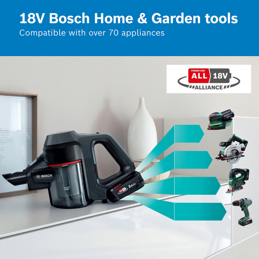 Bosch BCS711GBKIT Unlimited 7 ProHome Cordless Vacuum Cleaner Plus Additional Battery