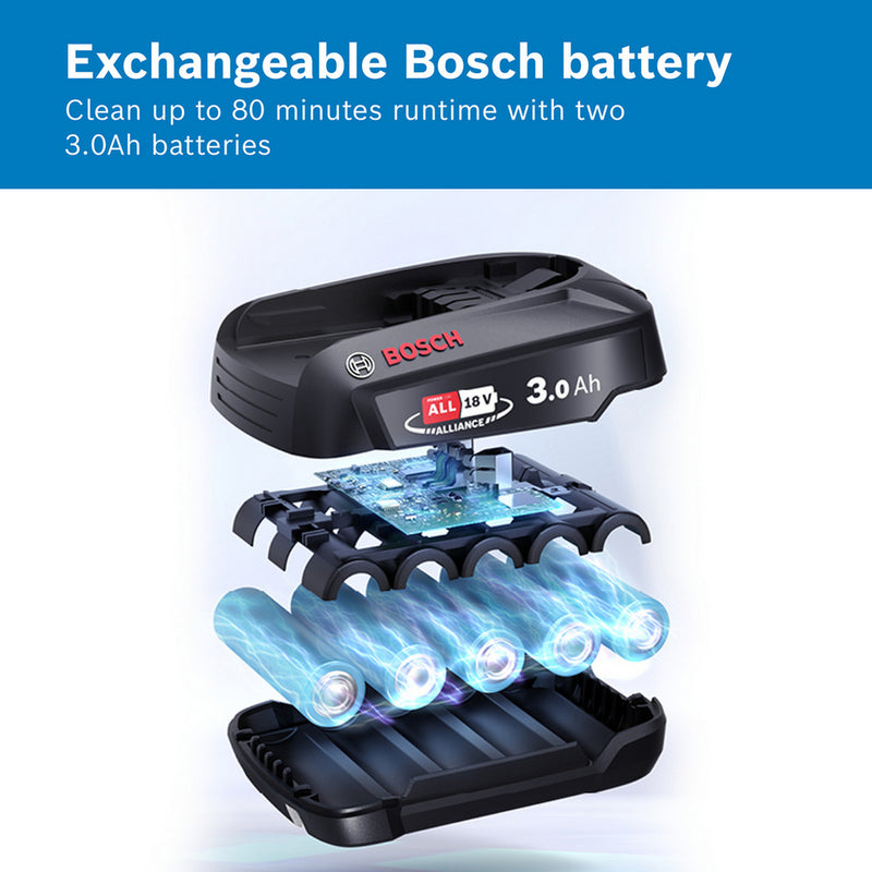 Bosch BCS712GBKIT Unlimited 7 Auto Detect Cordless Vacuum Cleaner Plus Additional Battery