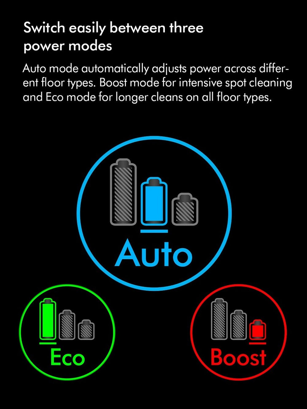 Dyson V15 Detect Absolute Cordless Stick Vacuum Cleaner up to 60 Minutes Run Time Yellow 2024 CLEARANCE