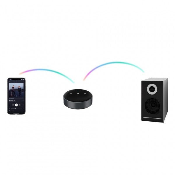 WiiM Mini Wireless Hi-Res Music Streamer