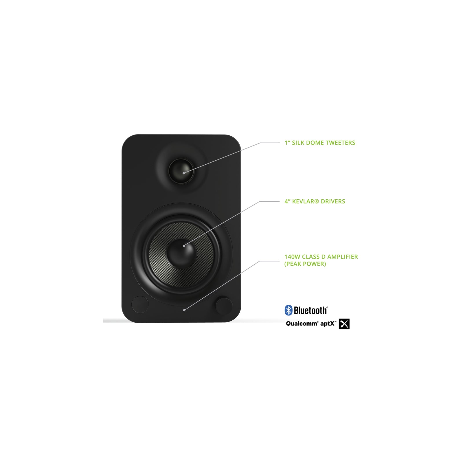 Kanto YU4 Powered Bookshelf Speakers With Bluetooth Matte Black