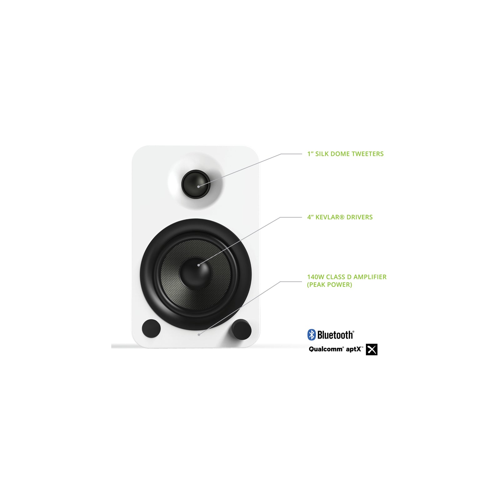 Kanto YU4 Powered Bookshelf Speakers With Bluetooth Matte White