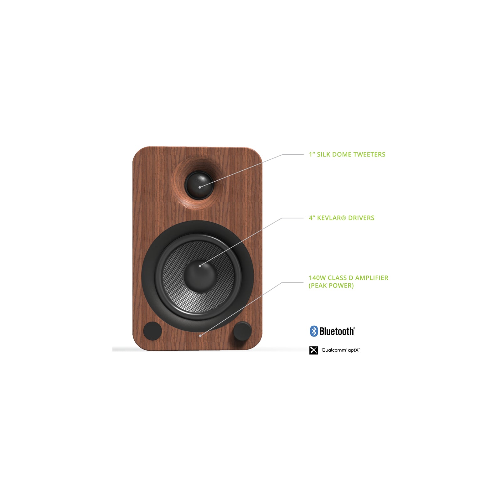 Kanto YU4 Powered Bookshelf Speakers With Bluetooth Walnut