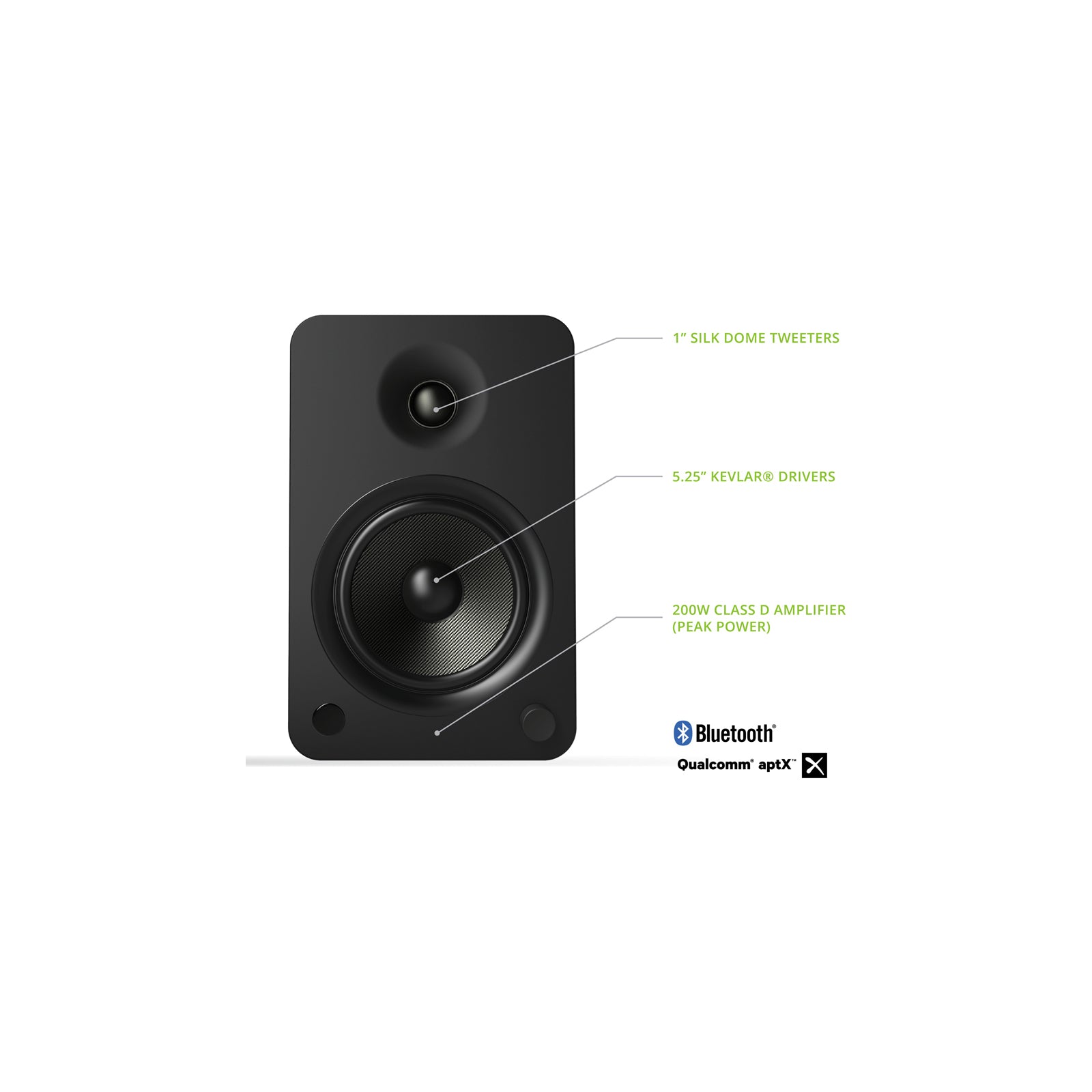 Kanto YU6 Powered Bookshelf Speakers With Bluetooth Matte Black