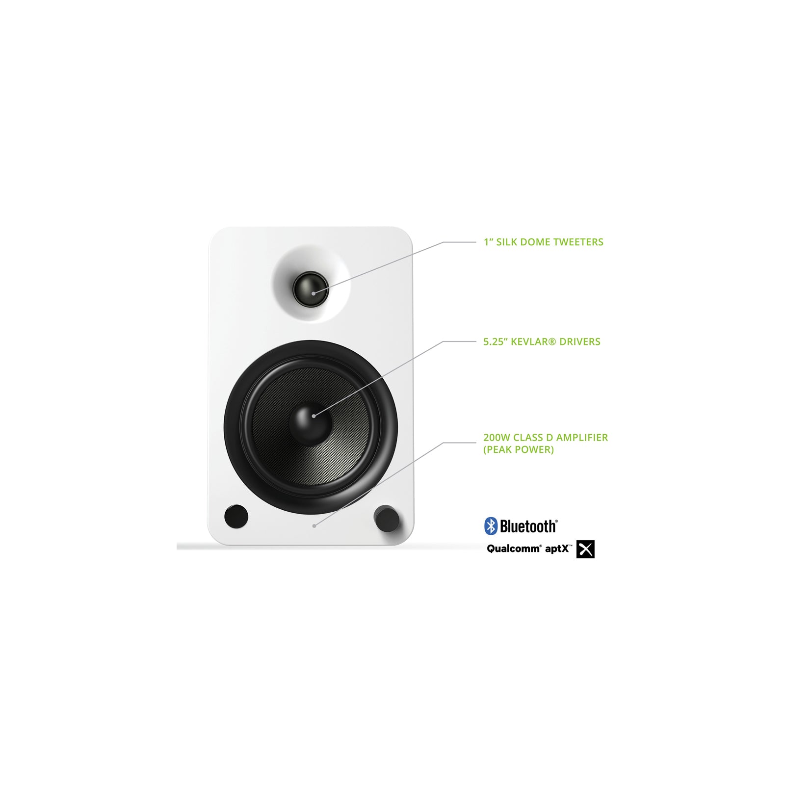 Kanto YU6 Powered Bookshelf Speakers With Bluetooth Matte White