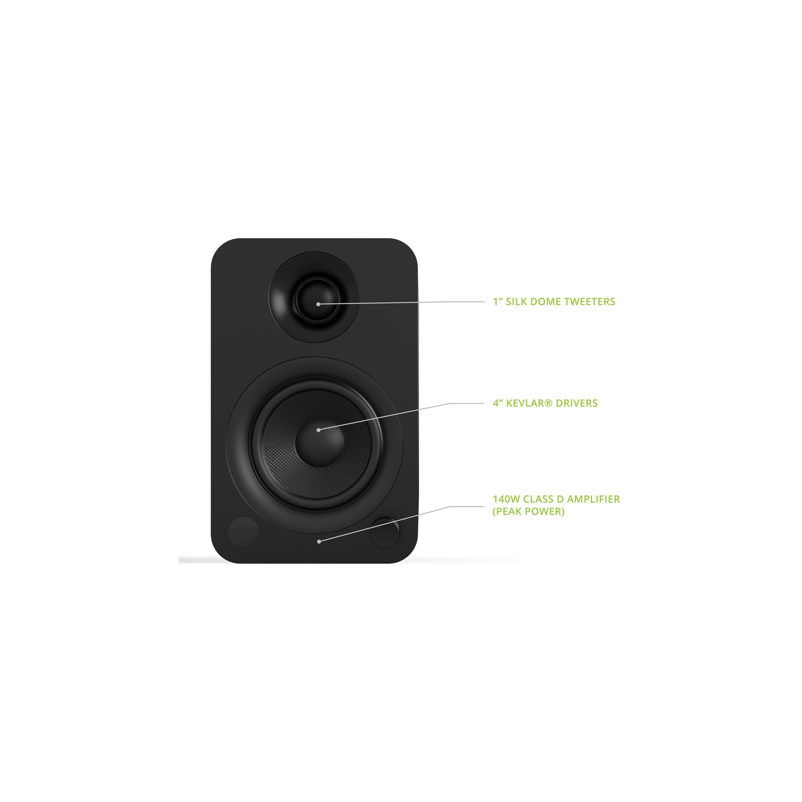 Kanto YU Powered Bookshelf Speakers With Bluetooth Matte Black